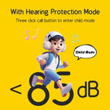 YLFS-99BT Cute  Bluetooth Headphone Cartoon Design for Girl /Boy/Children With Tf Card